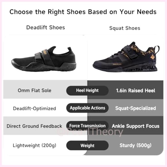 Deadlift Weight Lifting Shoes - Athletic Sneakers with Velcro Closure main image 6